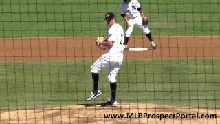 Gerrit Coles pitching mechanics  Pittsburgh Pirates [upl. by Weylin]