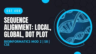 Sequence Alignment Dot Matrix Gaps  CST468  Bioinformatics MODULE 2  KTU  Anna Thomas  SJCET [upl. by Bearnard]