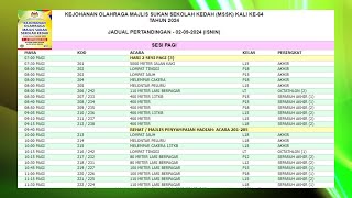 🏅✨ 0209 SESI PAGI  Kejohanan Olahraga Majlis Sukan Sekolah Kedah Kali Ke64 Tahun 2024✨🏅 [upl. by Darnall151]