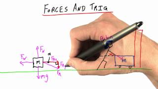 Forces and Trig  Intro to Physics [upl. by Solley]