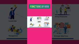 What is HRM and what are its Functions  HRM and Functions of HRM [upl. by Aciretnahs794]