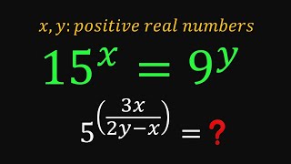 Evaluate using Laws of Exponents [upl. by Veradis422]