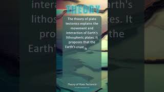 Theory of Plate Tectonics [upl. by Lifton]