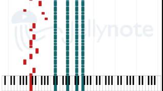 Fireside  Arctic Monkeys Sheet Music [upl. by Moriyama]