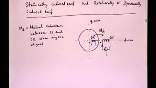 Mod01 Lec01 Lecture01 [upl. by Lezley]