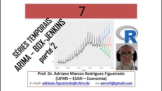 Econometria de Séries Temporais Modelo ARIMA parte 2 [upl. by Niassuh]