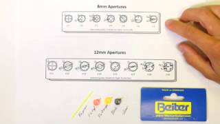 Product Review  Beiter Apertures [upl. by Eerac504]