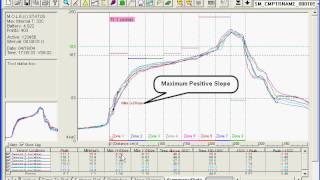 Value Popups in SuperMOLE® Gold SPC [upl. by Jemma]