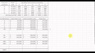 FLP Add Drop Heuristics Uncapacitated [upl. by Leanor848]