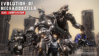 Evolution of Mechagodzilla  size comparison 1974 to 2021 [upl. by Bar218]