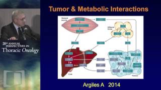 Combating cachexia New approaches [upl. by Armmat]