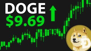 HUGE DOGE NEWS Dogecoin Price Prediction [upl. by Natlus]