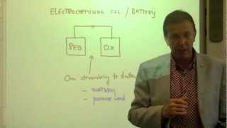 52 Electrochemische cel 1  scheikunde  Scheikundelessennl [upl. by Eissej223]