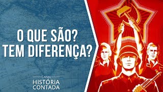 Socialismo e Comunismo O que são e quais as diferenças  História Contada [upl. by Berardo]