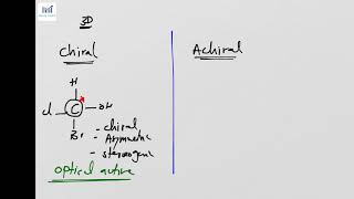 Chiral VS Achiral Molecule [upl. by Arde372]