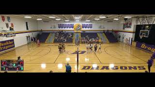 Deshler High School vs McCool Junction High School Womens JV Volleyball [upl. by Lelah267]