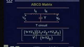 Lecture 7 Transmission Line Modeling [upl. by Friedrich]