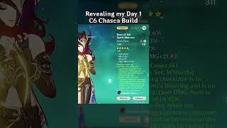 REVEALING MY DAY 1 C6 CHASCA BUILD [upl. by Adnahc]