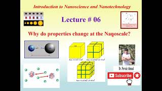 Why do properties change at the Nanoscale [upl. by Akihc]