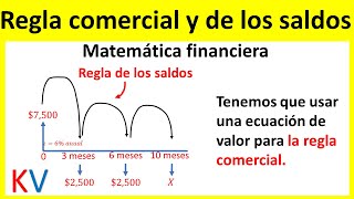 Como calcular la REGLA COMERCIAL y REGLA DE LOS SALDOS  PAGOS PARCIALES [upl. by Londoner]