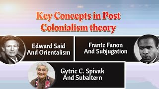 Concepts in post colonial theory in urduhindipost colonialismOrientalismsubalternsubjugation [upl. by Adnamal535]