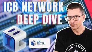 Hot New Token To Accumulate ICB Network Deep Dive [upl. by Leyameg]