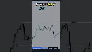 BUY SIDESELL SIDE लिक्विडीटी जाणून घ्या forextrading marathitrader [upl. by Summers]