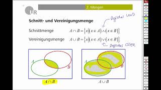 Grundlagen der Mengenlehre Mathematik 01 [upl. by Eedahs]