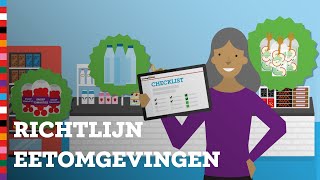 Richtlijn Eetomgevingen in stappen naar een gezondere en duurzamere omgeving [upl. by Ewnihc]