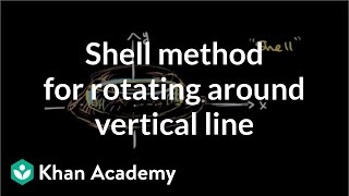 Shell method for rotating around vertical line  AP Calculus AB  Khan Academy [upl. by Emmalynne51]