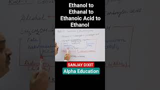 Ethanol to Ethanal to Ethanoic Acid to Ethanol  Oxidation and Reduction  Sanjay Dixit  CUETBOARD [upl. by Hesketh662]