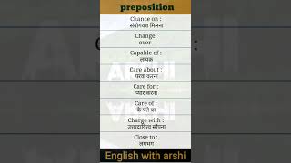 Basic vs advanced English simple short wordenglish education shorts viralvideo viralshorts [upl. by Ahsinot836]