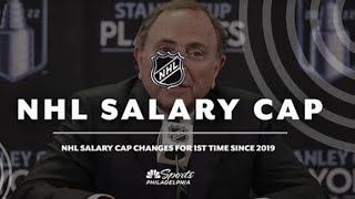 NHL Salary Cap Post Pandemic Prospects NHL SalaryCap HockeyFinance SportsBusiness postpandemic [upl. by Nicol]