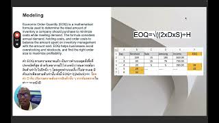 Business Problem VS CRISPDM [upl. by Jehius]