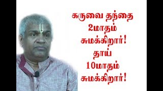 தாயிக்கு முன் கருவை தந்தை 2 மாதம் சுமக்கிறார் Trichy Kalyanaraman Upanyasa speech [upl. by Nekciv]