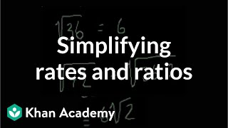 Simplifying radicals  Exponents radicals and scientific notation  PreAlgebra  Khan Academy [upl. by Cofsky]