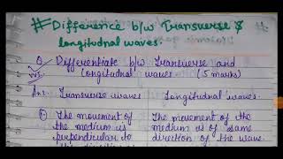 Difference Between Transverse amp Longitudinal WavesPhysicsClass 12th Physics [upl. by Dercy]