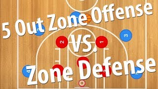 5 Out Drive and Dish Zone Offense vs 23 and 32 Zone Defenses [upl. by French]