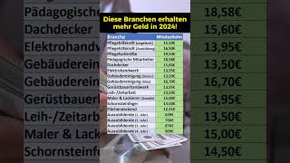 Mindestlohnerhöhungen aller Branchen in 2024 [upl. by Kralc]