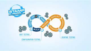 STAMP Project Overview [upl. by Anderer]