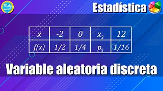 Variable aleatoria Continua  Densidad de probabilidad [upl. by Lowery884]