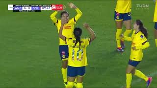 Resumen Jornada 10 Liga MX Femenil 2024  Resumen Femenil Jornada 10  Calientemx [upl. by Tullus931]