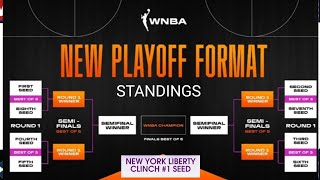 WNBA playoff standings 2024  WNBA playoffs picture  WNBA standings today  WNBA playoffs today [upl. by Rahm]