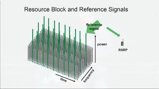 36C3  Der Pfad von 4G zu 5G  english translation [upl. by Nylanna601]