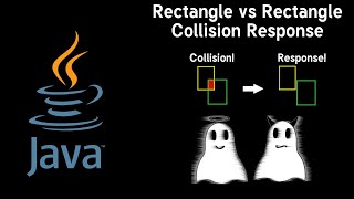 Rectangle vs Rectangle Collision Response [upl. by Nilesoy868]