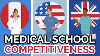 Medical School Competitiveness By Country US vs Canada vs UK [upl. by Roda]