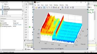 ShortTime Fourier Transform Spectrogram for Audio Filtering using Matlab [upl. by Mmada]