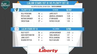 Lalor Stars 1st XI v Plenty 1st XI [upl. by Thatcher275]