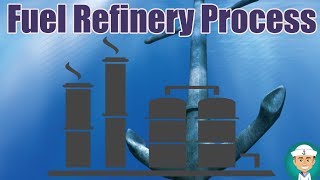 How Oil Refinery Works [upl. by Joelly]