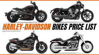 2023 HarleyDavidson Bikes Price List in India 🇮🇳 All Models 🔥 [upl. by Atiuqahs467]